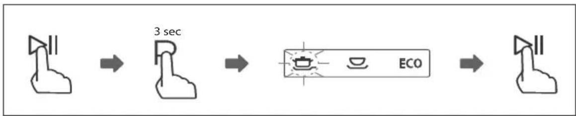 Concept MN3360WH - Changing the program during the running washing program - 1