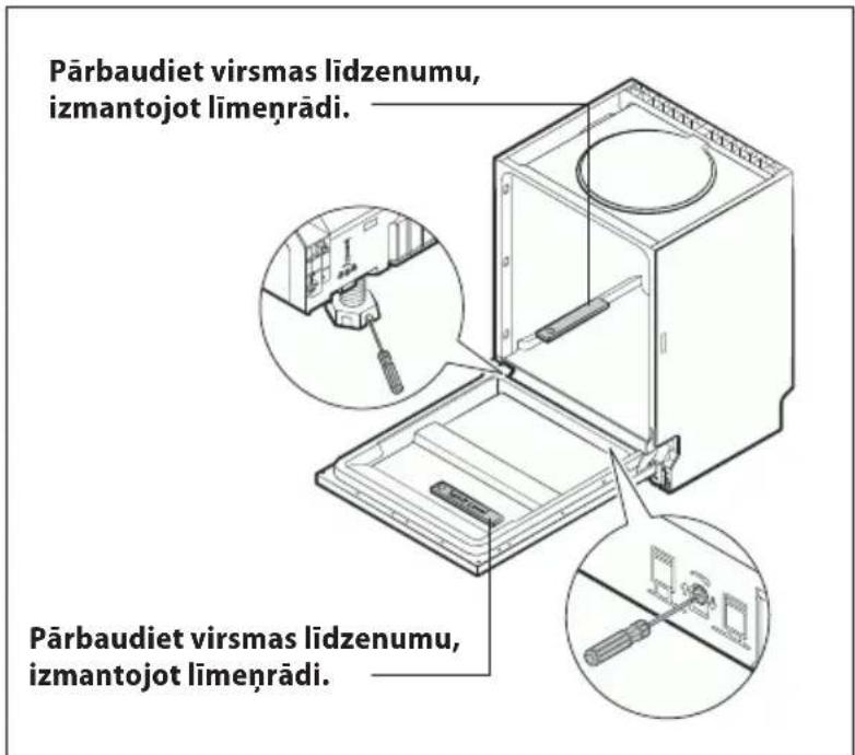 Pārbaudiet virsmas lidzenumu, izmantojot līmeņrādi. Pārbaudiet virsmas lidzenumu, izmantojot līmeņrādi.