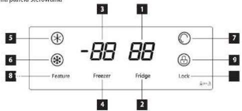 Concept LA6683DS - OPIS PANELU STEROWANIA - 1