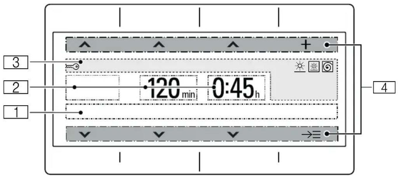 3 2 1 120 min 0:45 h 4