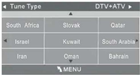 Orava LT-620 - Vypnutí zobrazení Menu - 2