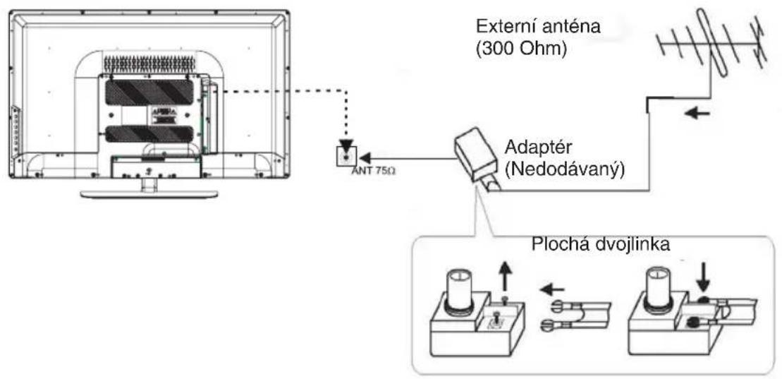 Orava LT-620 - Připojení externí antény nebo kabelového rozvodu - 2
