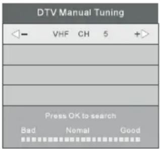 Orava LT-620 - Manuální ladění předvoleb Digitální (DTV): - 2