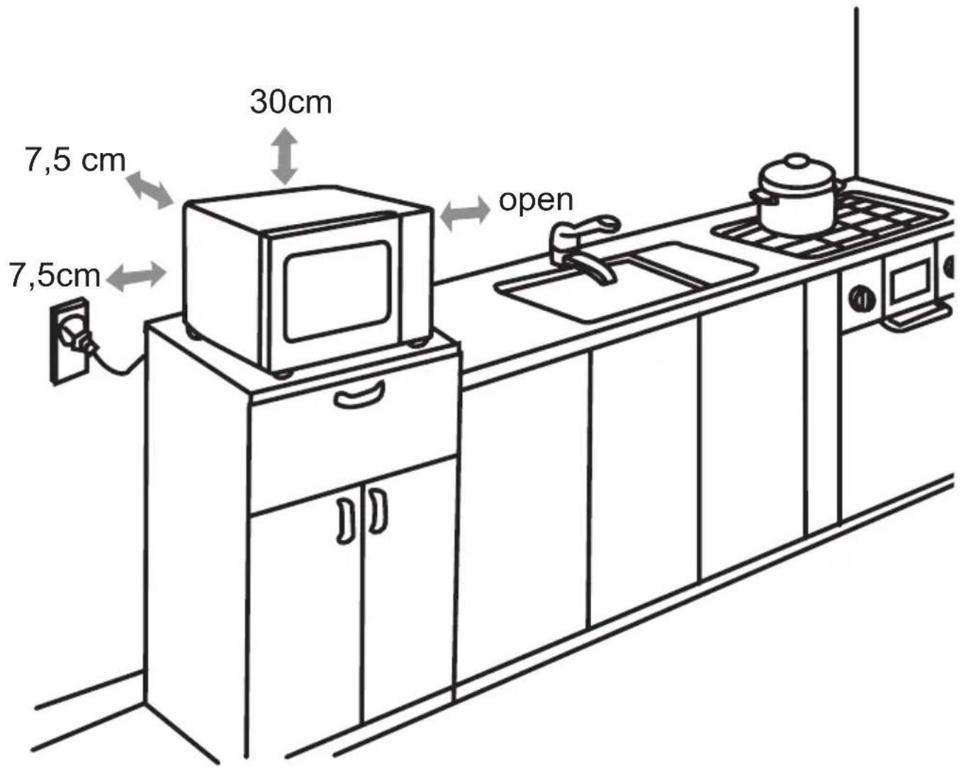 7,5 cm 7,5cm 30cm open