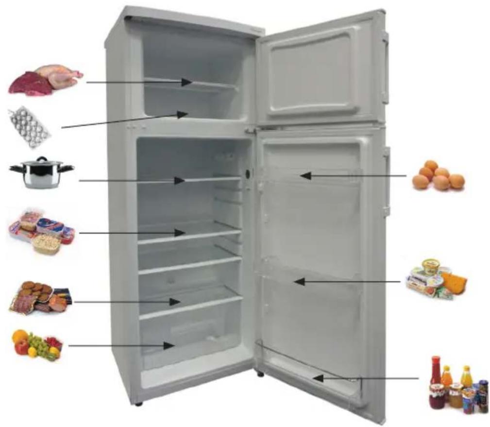 AMICA FD224.3 - Produkty, ktoré by nemali byt' prechovávané v chladničke - 1