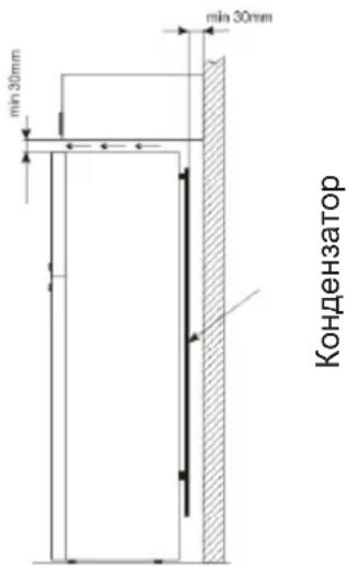 min 30mm min 30mm Кондензатор