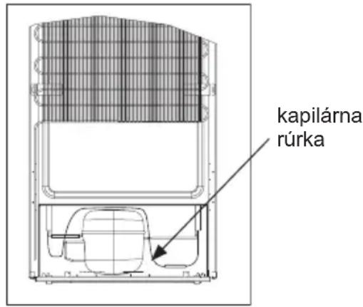 kapilárna rúrka