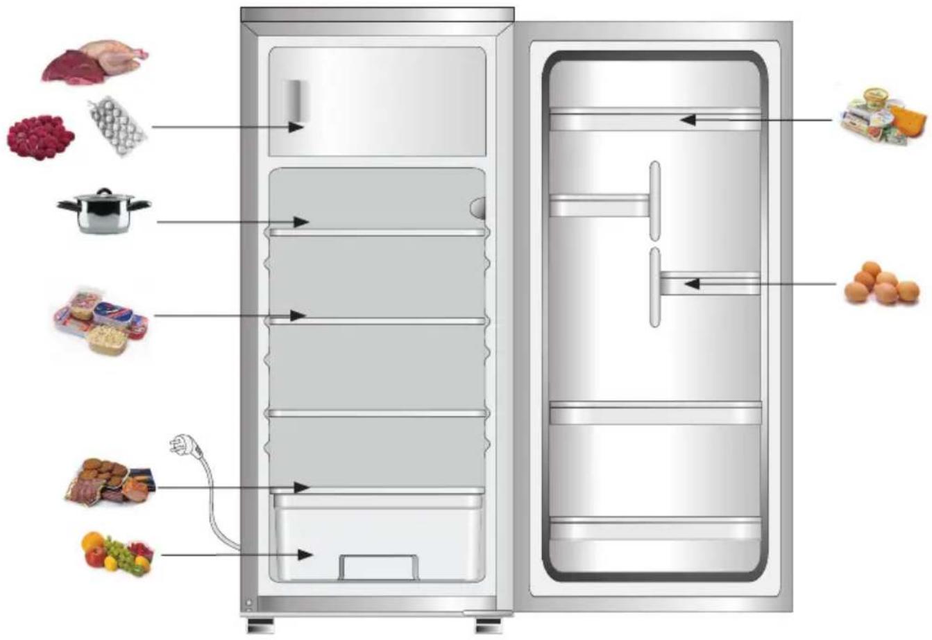 AMICA FM130.3 - Strefy temperatur w lodówce - 1