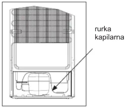 rurka kapilarna