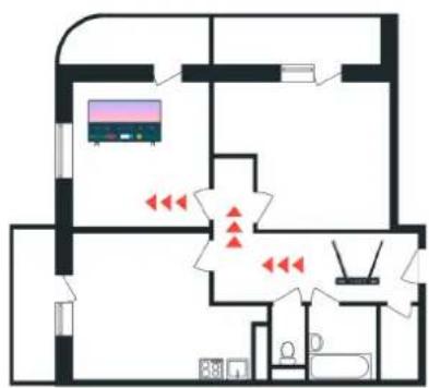 SAMSUNG QA65Q65AAK - When the TV can't connect to the Internet - 6