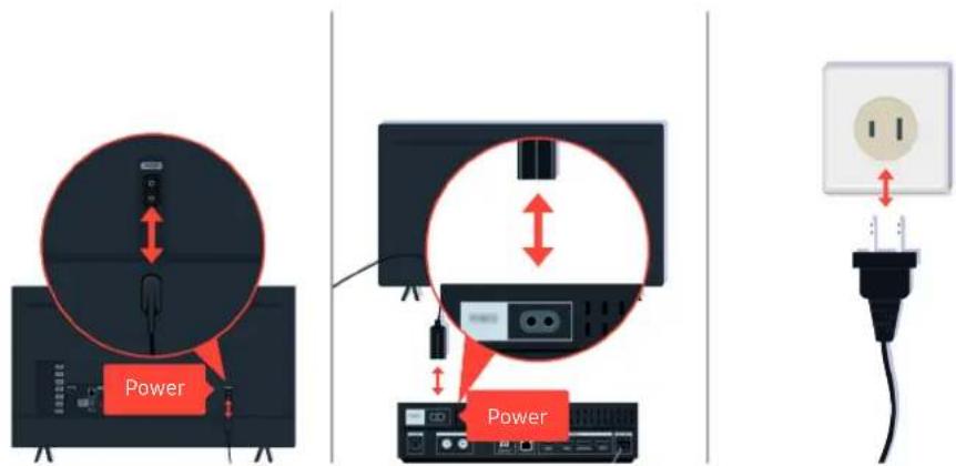 SAMSUNG QA65Q70TAK - When the TV does not connect with an external device properly - 2