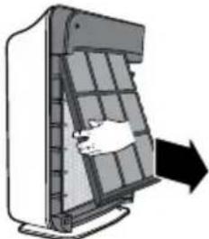Winix WACP450 - FILTER REPLACEMENT - 2