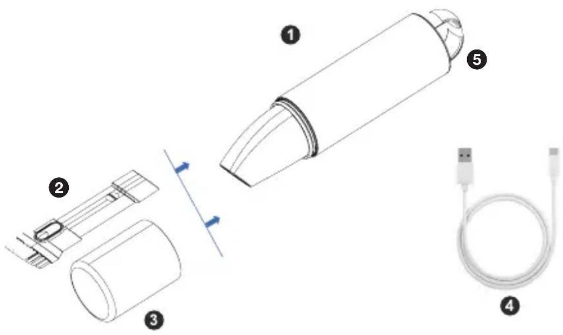 Orava Acuvac - Description of parts - 1