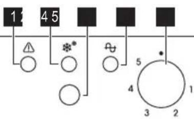ZANUSSI ZFU 625 MW - Environment Protection - 2
