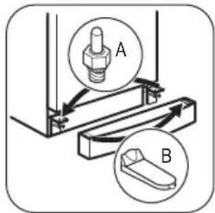 Diagram showing mechanical assembly with labeled parts A and B, illustrating a press or clamp mechanism.