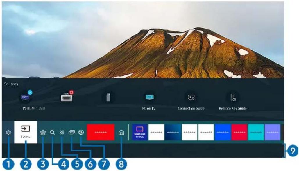 SAMSUNG UA65AU9000K - Displaying the Home Screen - 1