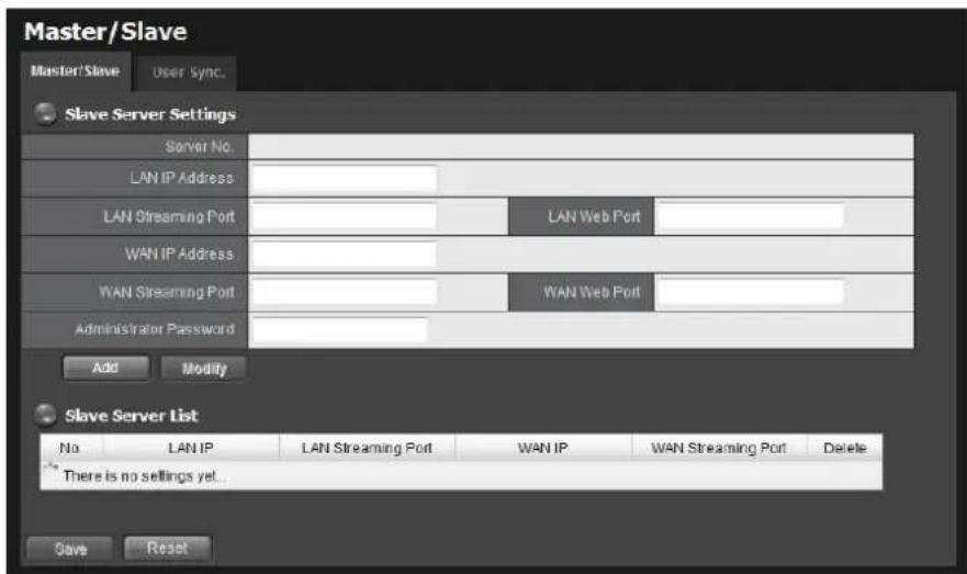 NUUO Crystal NT-4040R - Main server/Sub server Configuration - 1