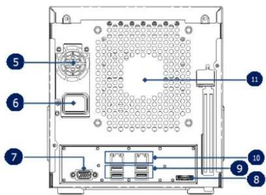 NUUO Crystal NT-4040R - Unit front/rear view - 2