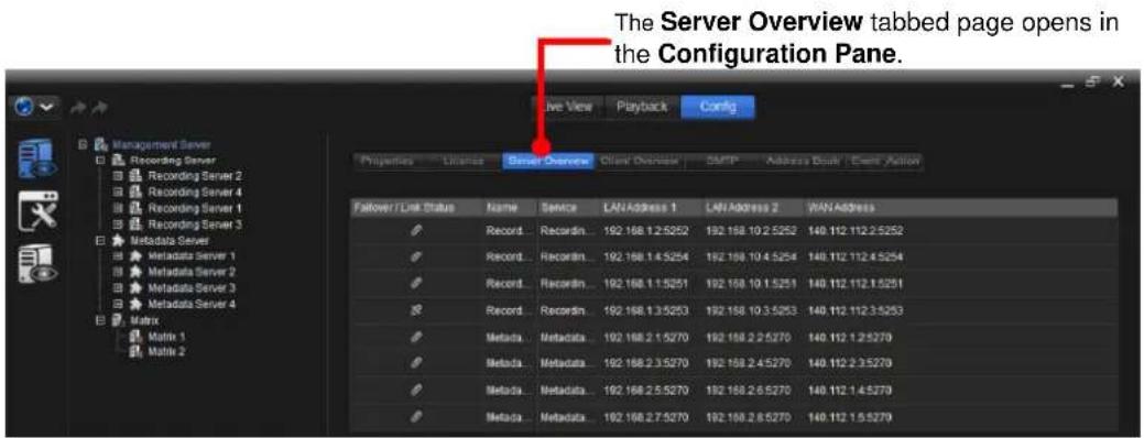 NUUO Crystal CT- 8000R - Server Overview - 2