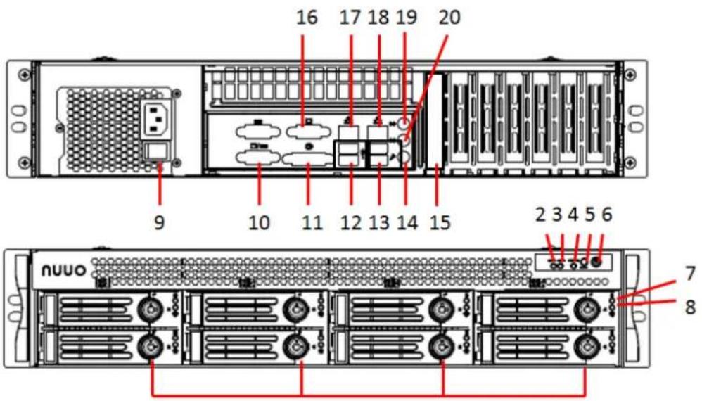 NUUO Crystal CT- 8000R - Step 1: Unpack the Unit - 6