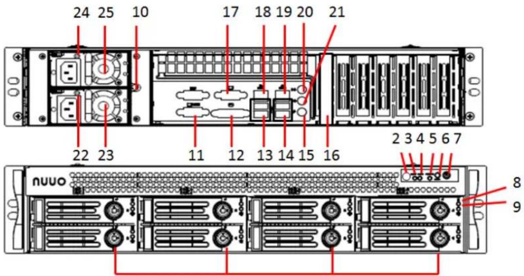 NUUO Crystal CT- 8000R - Step 1: Unpack the Unit - 7