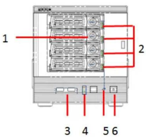 NUUO Crystal CT- 8000R - Step 1: Unpack the Unit - 3