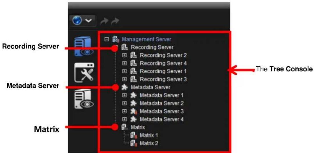 NUUO Crystal CT- 8000R - Conigure Management Server - 2