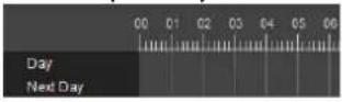 NUUO Crystal CT- 8000R - At the Recursive mode setng, select Specific day. - 4