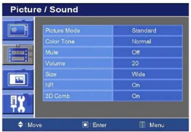Vicon VM-632LCD-2 - CONTROLS AND FUNCTIONS - 1