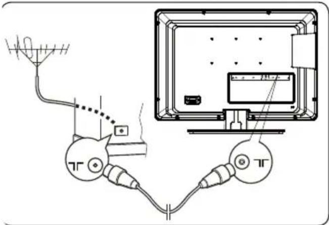 Diagram showing connections between a antenna, earphones, and an electrical panel with labeled components.