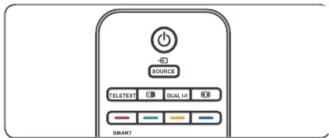 SOURCE TELETEXT DUAL-III SMART