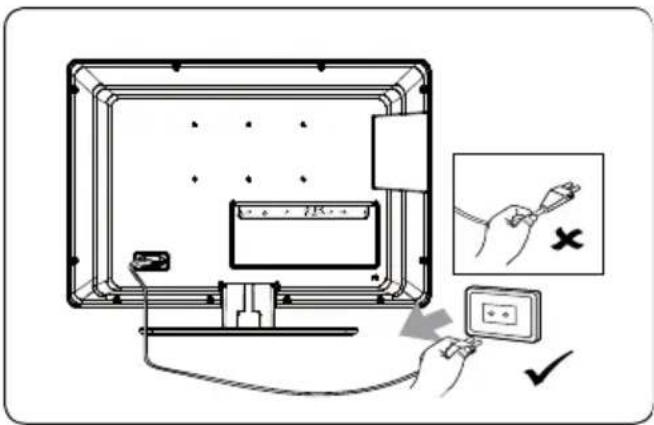 Diagram showing a device with a switch and a hand holding a power outlet, accompanied by a magnified view of the switch being checked.