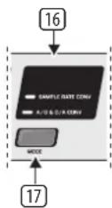 BEHRINGER SRC2496 - Mode section - 1