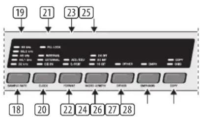 19 21 23 25 18 20 22 24 26 27 28