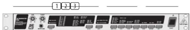 Front panel of a network equipment control unit with labeled buttons and ports