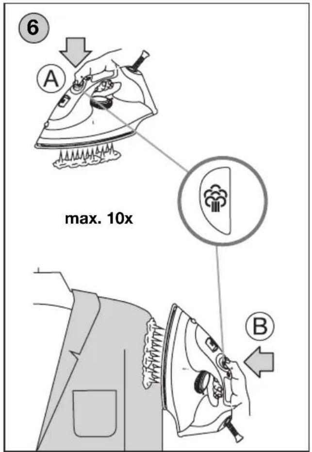 6 A max. 10x B