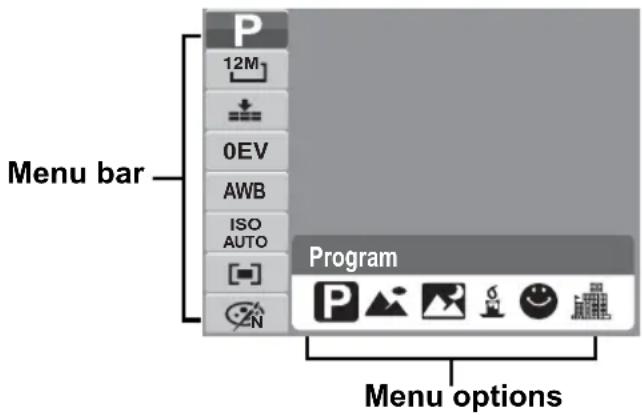 Menu bar 12M 0EV AWB ISO AUTO Program Menu options