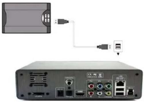 Eaget H5 - Připojení USB zařízení - 1