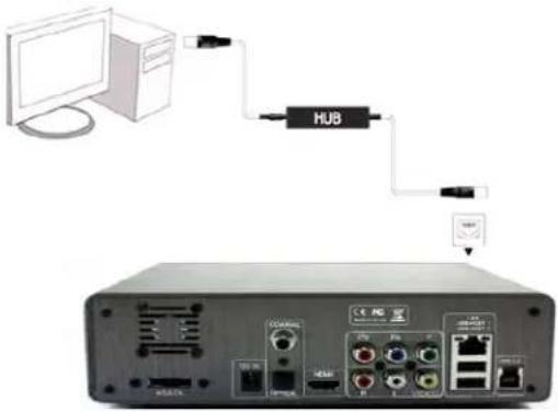 Eaget H5 - Připojení do LAN - 1