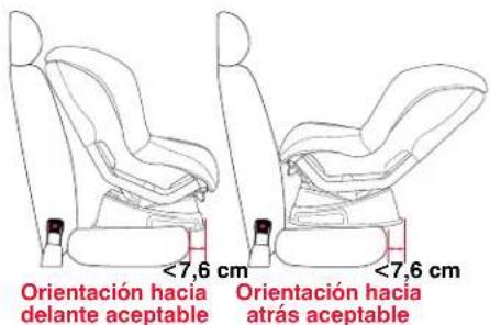 Orientación hacia delante aceptable Orientación hacia atrás aceptable <7,6 cm <7,6 cm