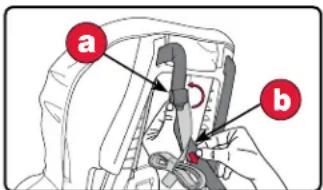 a b