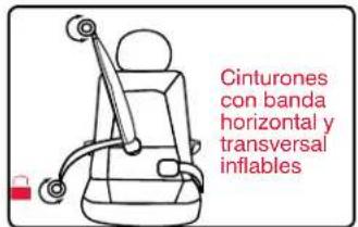 Cinturones con banda horizontal y transversal inflables