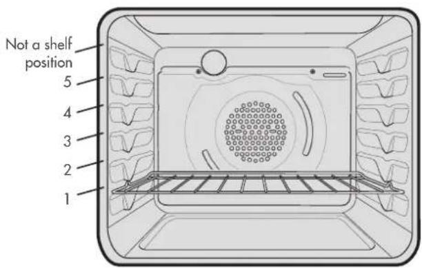 Chef CFG504SBNG - Fitting oven shelves - 2