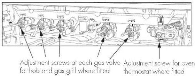Chef CFG504SBNG - Gas Hob Conversion - 1