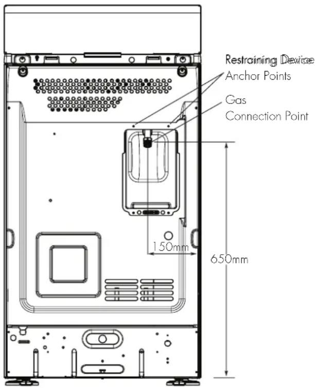 Chef CFG504SBNG - Gas connection - 1