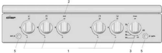 Chef CFG504SBNG - Gas oven features and descriptions - 3