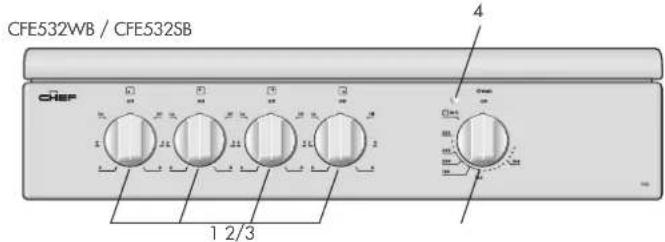Chef CFG504SBNG - Electric features and descriptions - 1