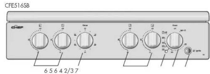 Chef CFG504SBNG - Electric features and descriptions - 3