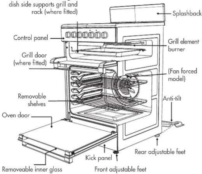 Chef CFG504SBNG - General appliance description - 1