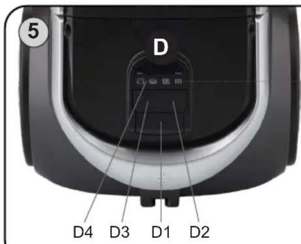 5 D D4 D3 D1 D2
